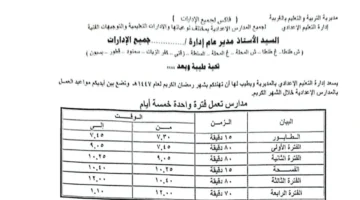 تعديل الجدول الزمني.. مواعيد الدراسة في المدارس السعودية خلال شهر رمضان 2026